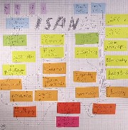 Isan - Plans Drawn In Pencil