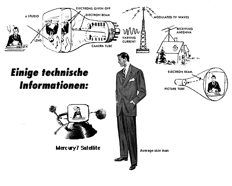 Satellite Info