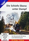 Die Schiefe Ebene unter Dampf