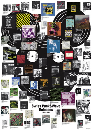 Swiss Punk & Wave Releases 1976-1980